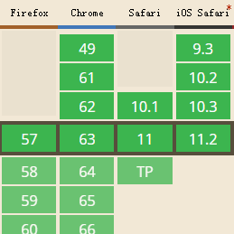 借助html5 Details Summary无js实现各种交互效果 张鑫旭 鑫空间 鑫生活
